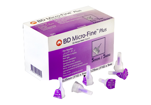 Голки для шприц-ручки